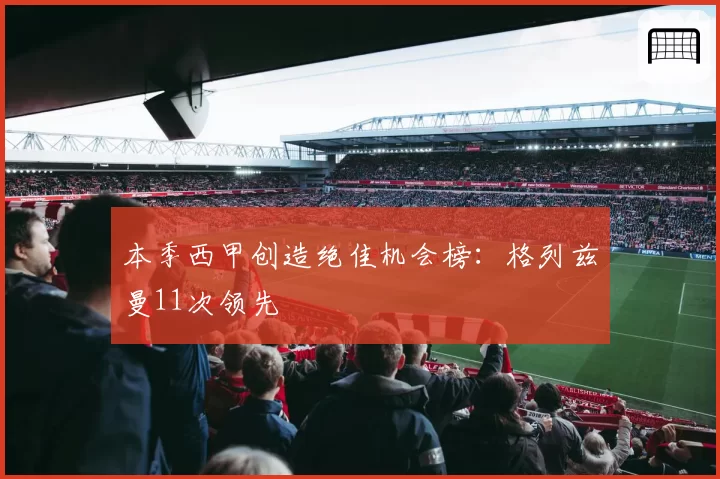 本季西甲创造绝佳机会榜：格列兹曼11次领先